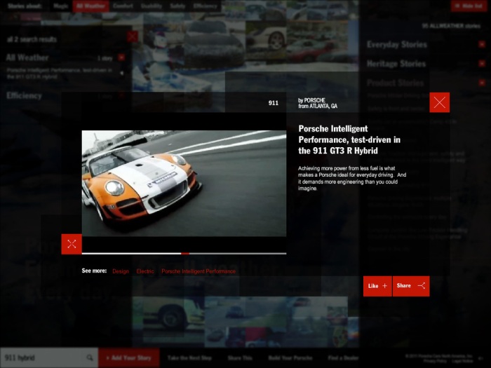Porsche_Story